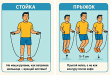 Как Правильно Скакать На Скакалке